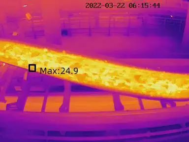 Luoyang line-of-sight丨Algorithm function introduction-roller temperature measurement